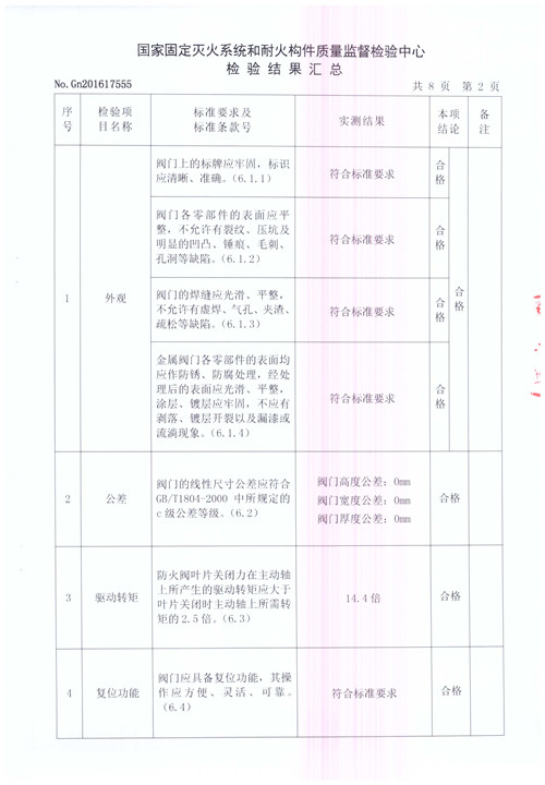 FHF WSDc-FK-630X630-不銹鋼_頁面_03