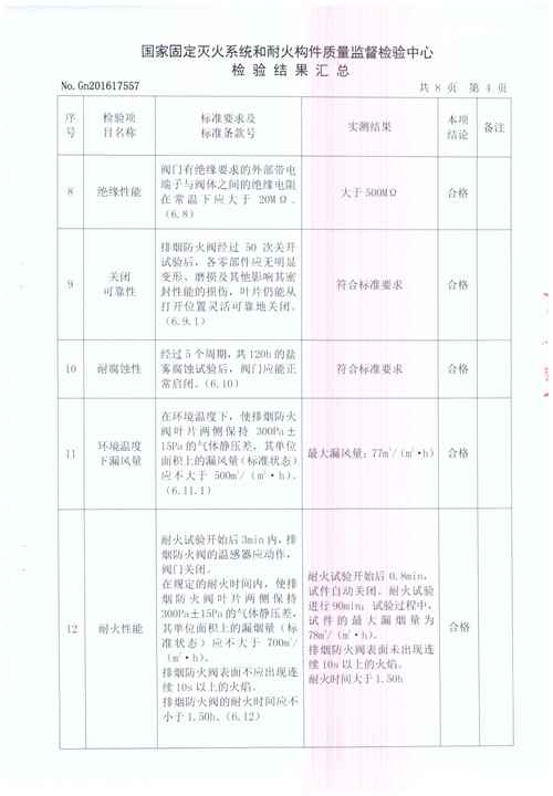 PFHF WSDc-K-630X630-不銹鋼_頁面_05