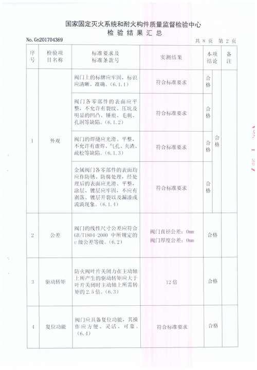 防火閥FHF WSDc-FK-φ500_頁(yè)面_03