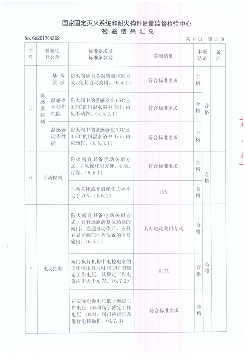 防火閥FHF WSDc-FK-φ500_頁(yè)面_04