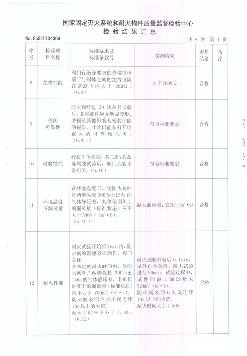 防火閥FHF WSDc-FK-φ500_頁(yè)面_05
