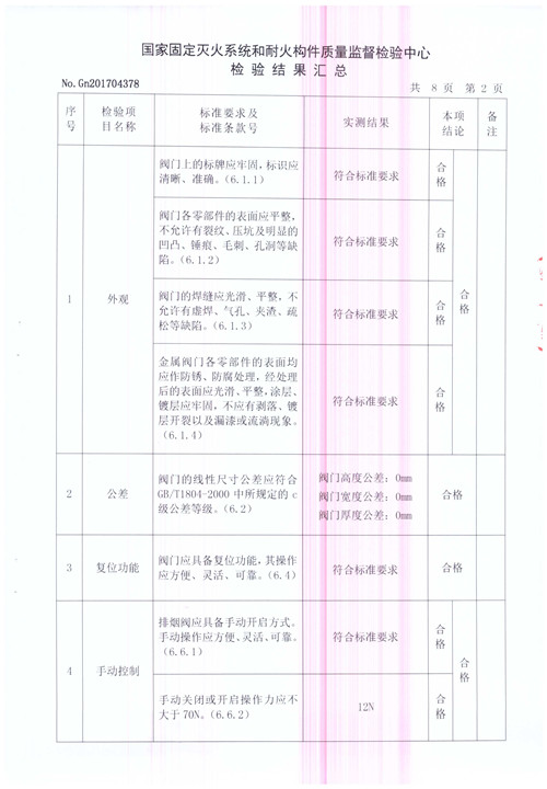 排煙閥PYF SDc-YK-800X800-板式_頁面_03