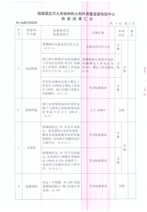 排煙閥PYF SDc-YK-800X800-板式_頁面_04