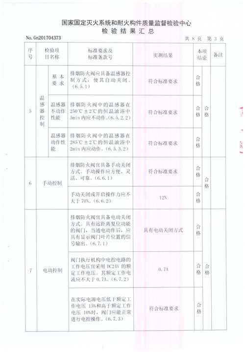 排煙防火閥PFHF WSDc-K-φ500_頁面_04