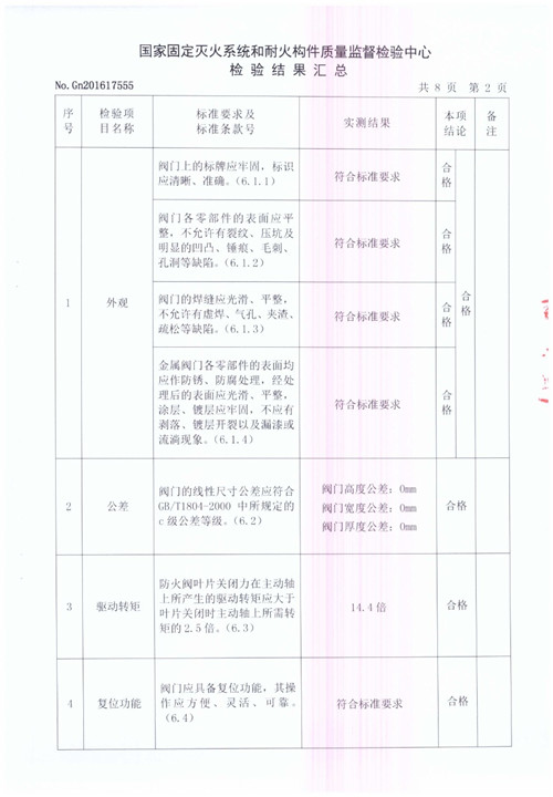FHF WSDc-FK-630X630-不銹鋼-3