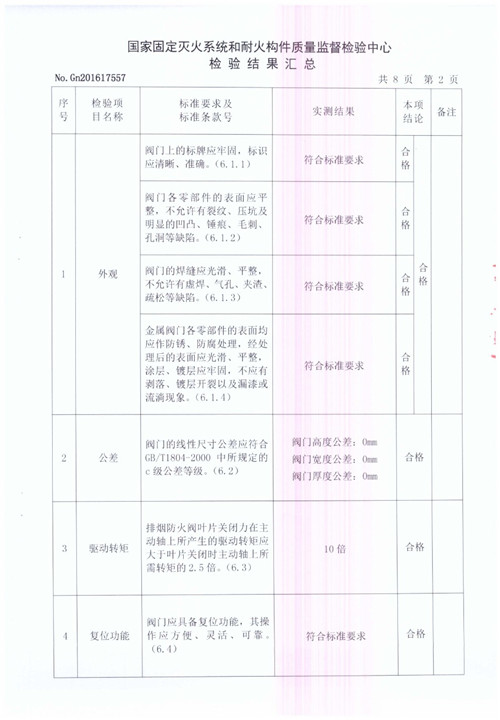 PFHF WSDc-K-630X630-不銹鋼-3