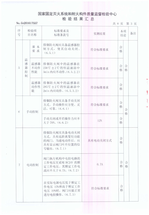 PFHF WSDc-K-630X630-不銹鋼-4