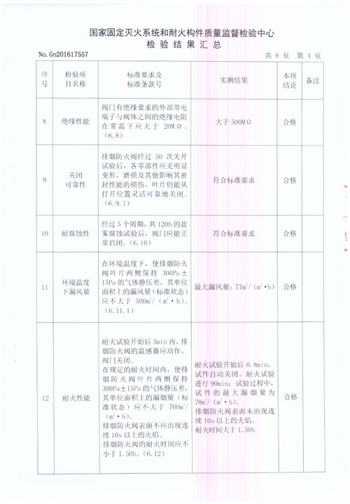 PFHF WSDc-K-630X630-不銹鋼-5