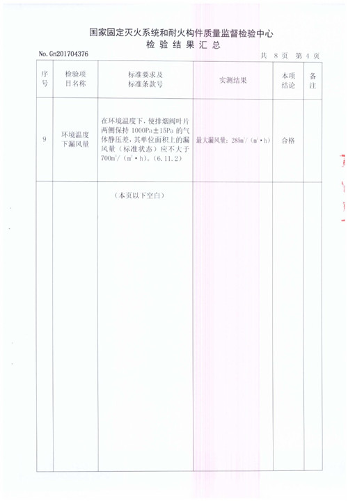 排煙閥 PYF SDc-YK-1250X630-5